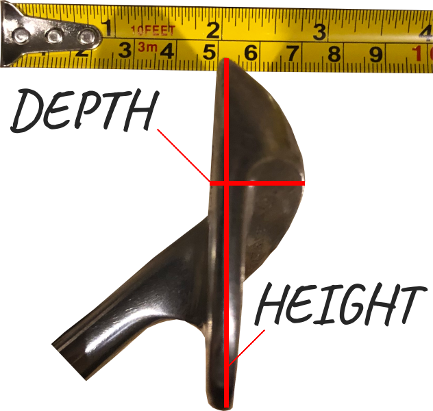 Diagram showing how to measure your wedge head