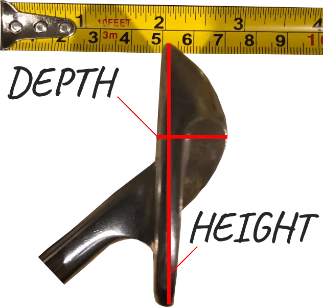 Diagram showing how to measure your wedge head